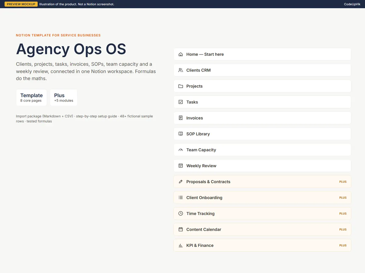 Agency Ops OS cover: 8 core pages and 5 Plus modules