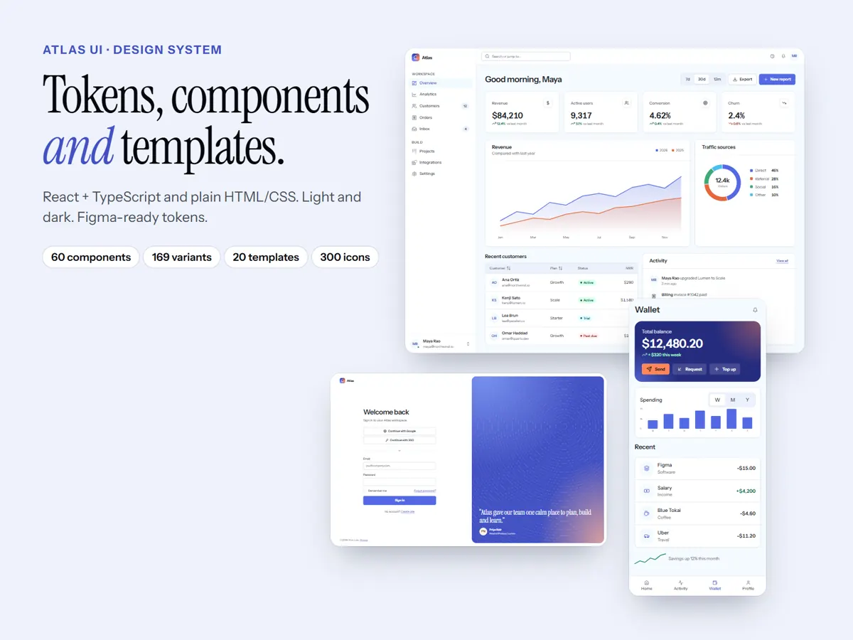 Atlas UI cover: tokens, components and templates