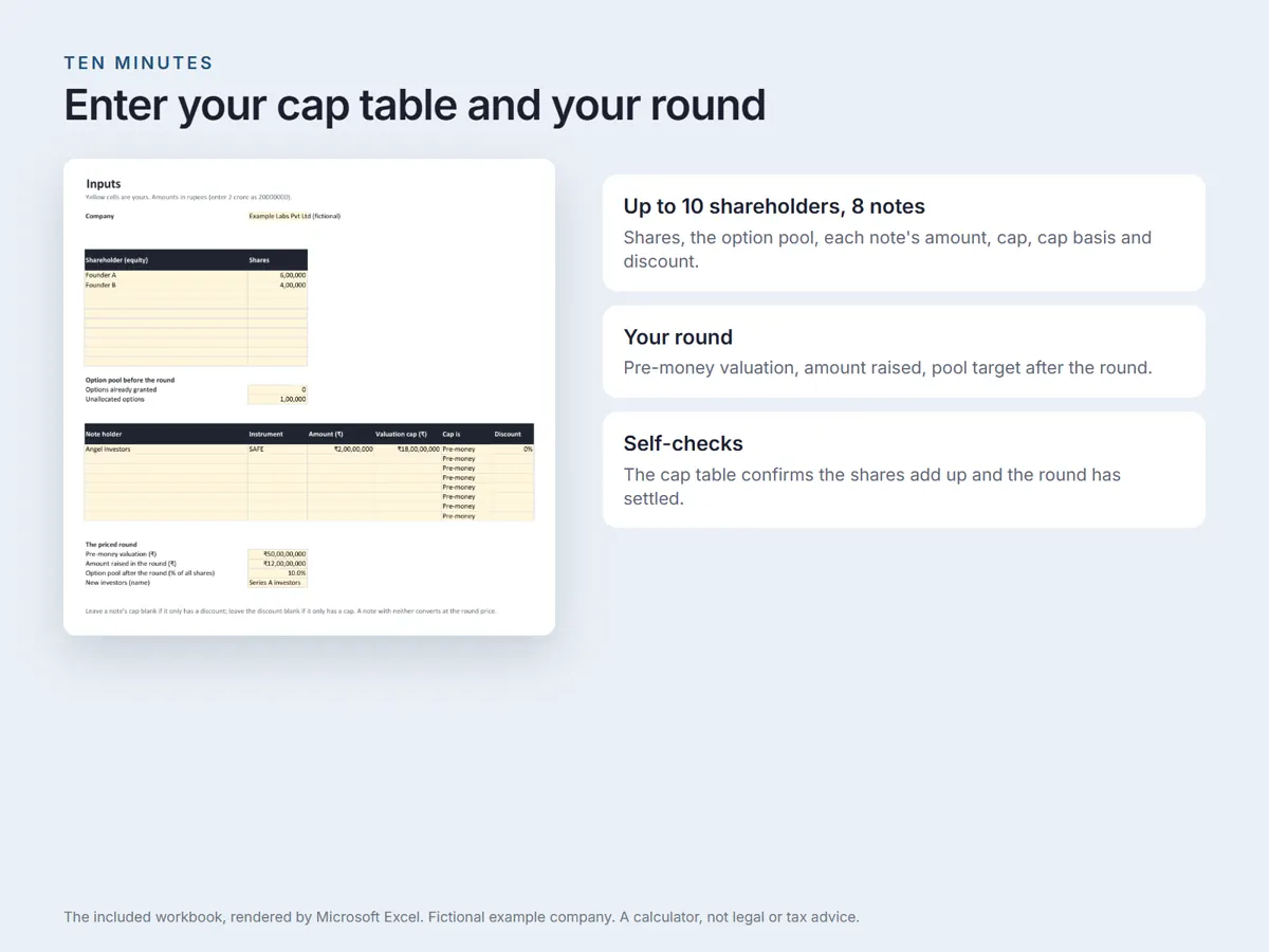 Your inputs
