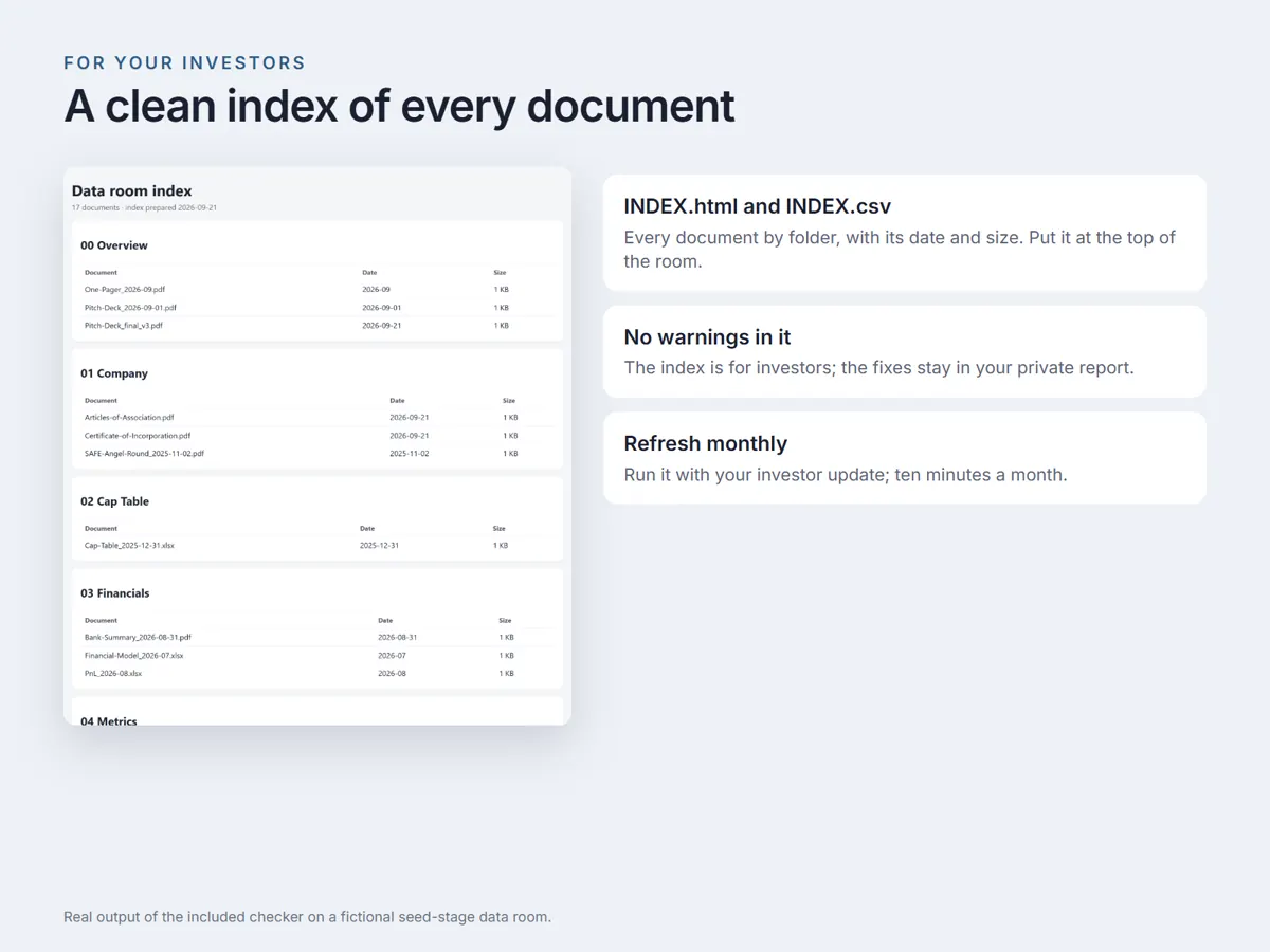 The index for investors