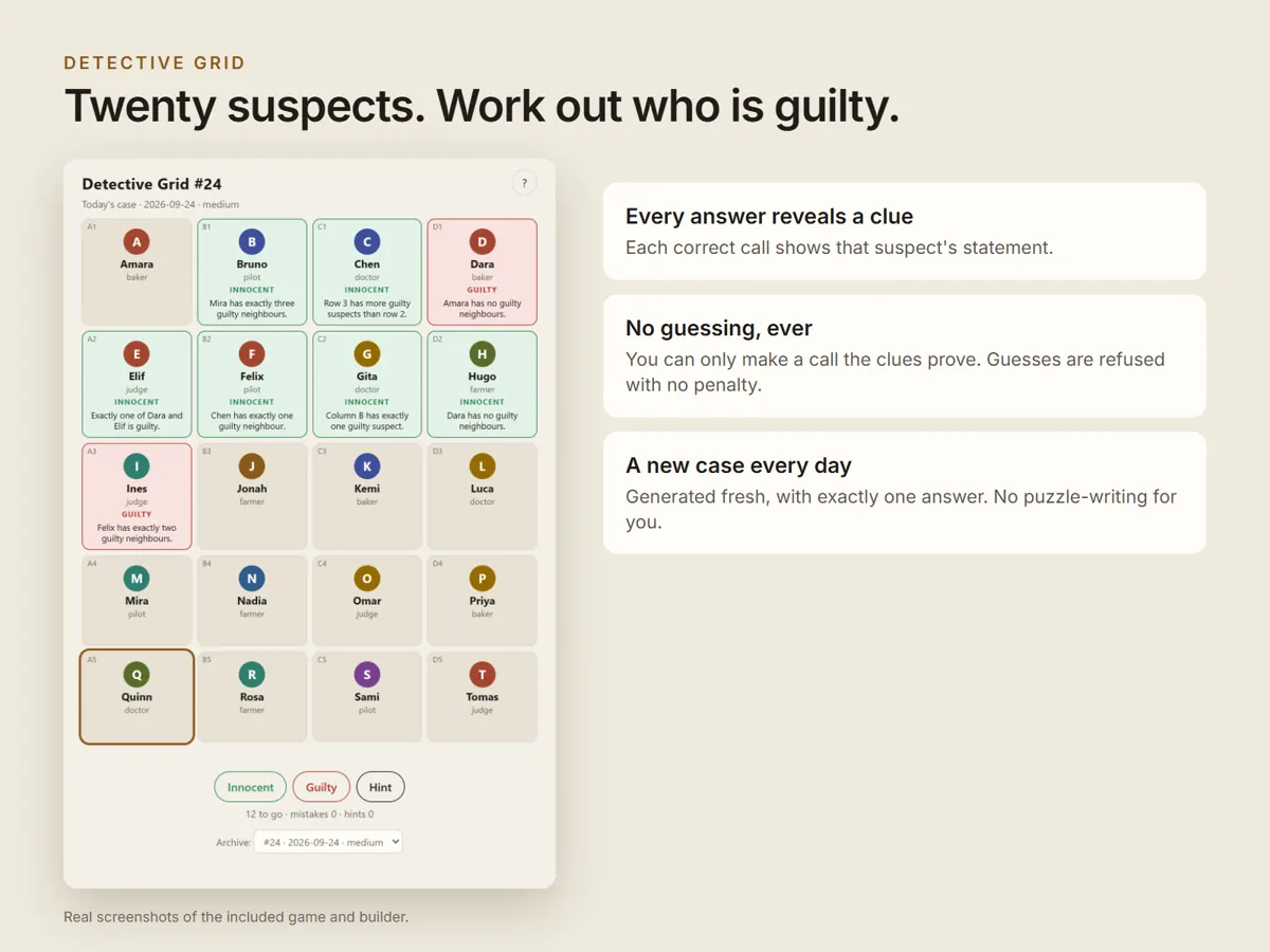 Twenty suspects: who is guilty?