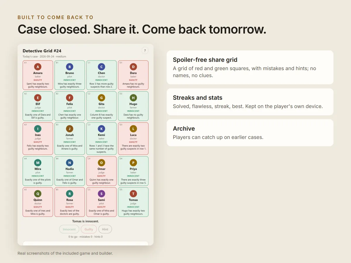 Case closed, with a spoiler-free share grid