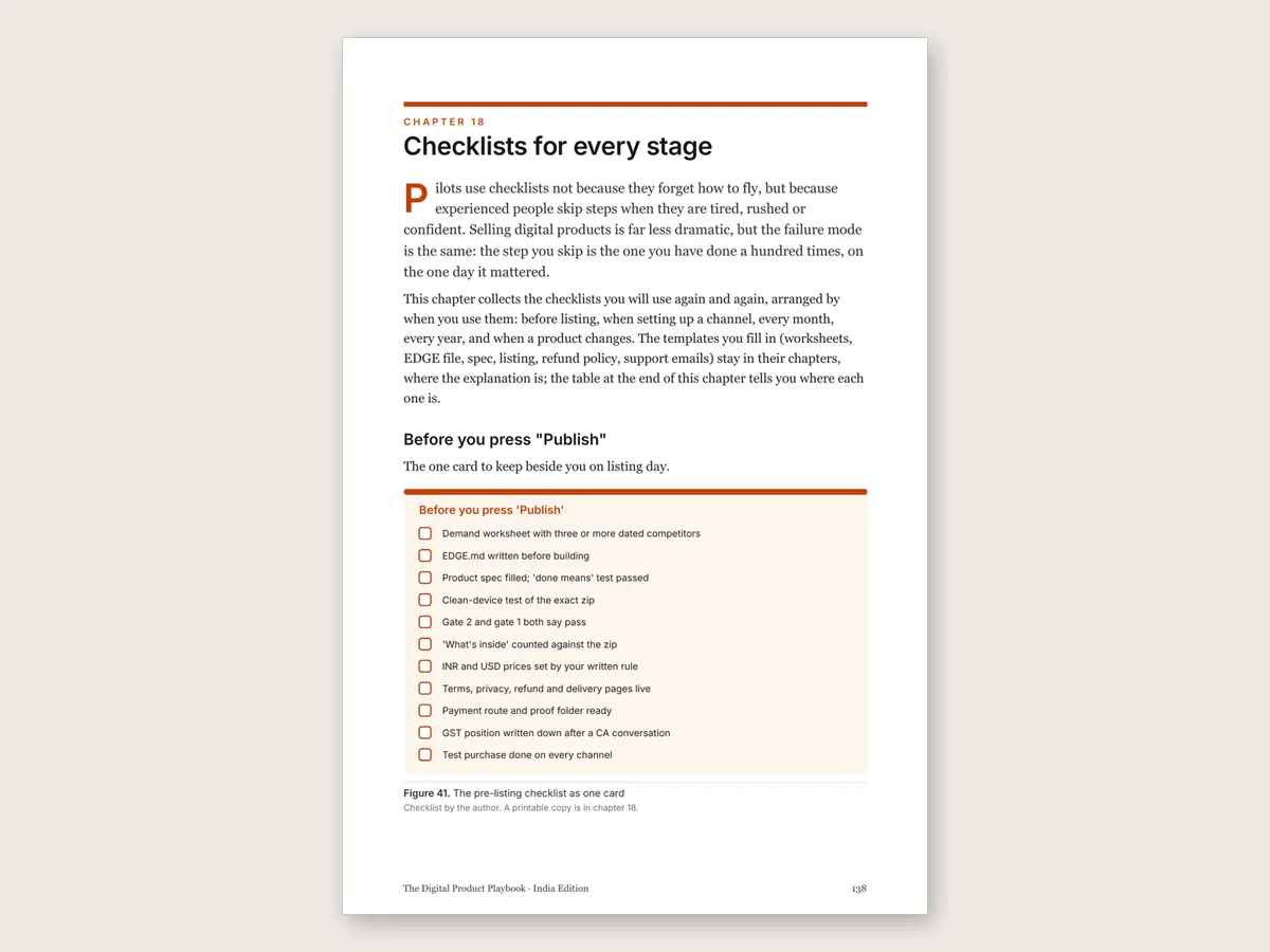 Printed page 138: chapter 18 opens with the pre-listing checklist as a single card.