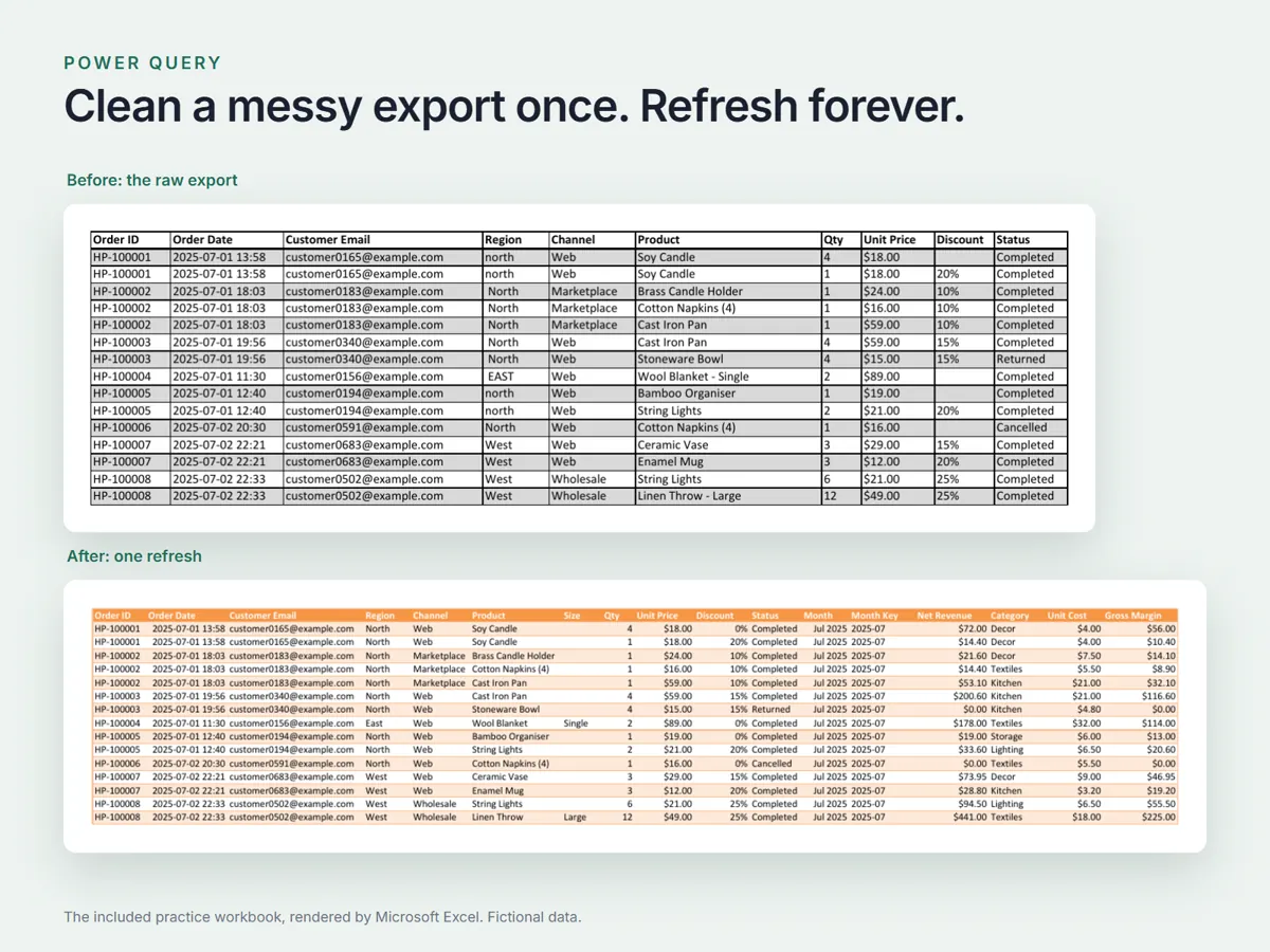 Power Query cleaning the messy export