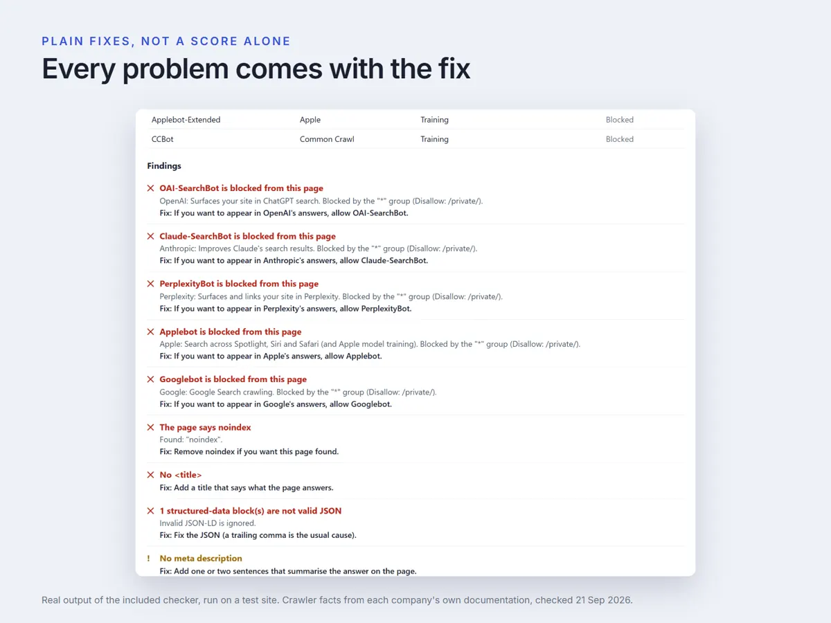 What stops them on the page, with a fix for each problem