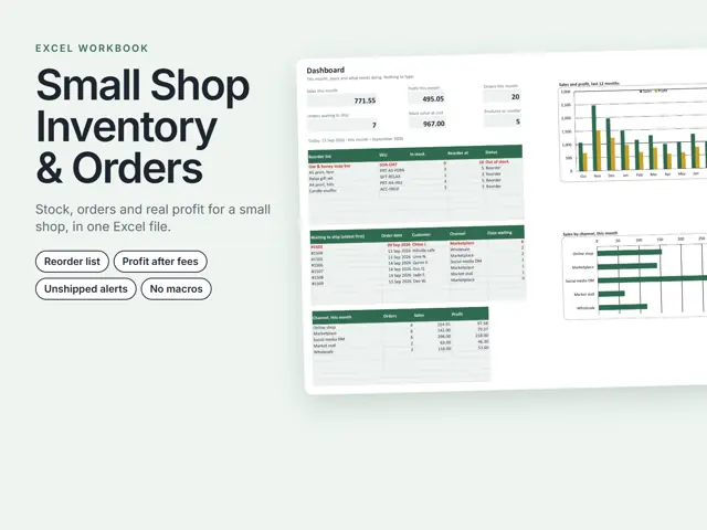Small Shop Inventory & Orders Excel: Stock, Profit, Reorder