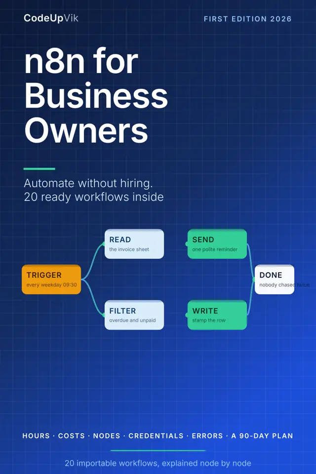 n8n for Business Owners: Automate Without Hiring