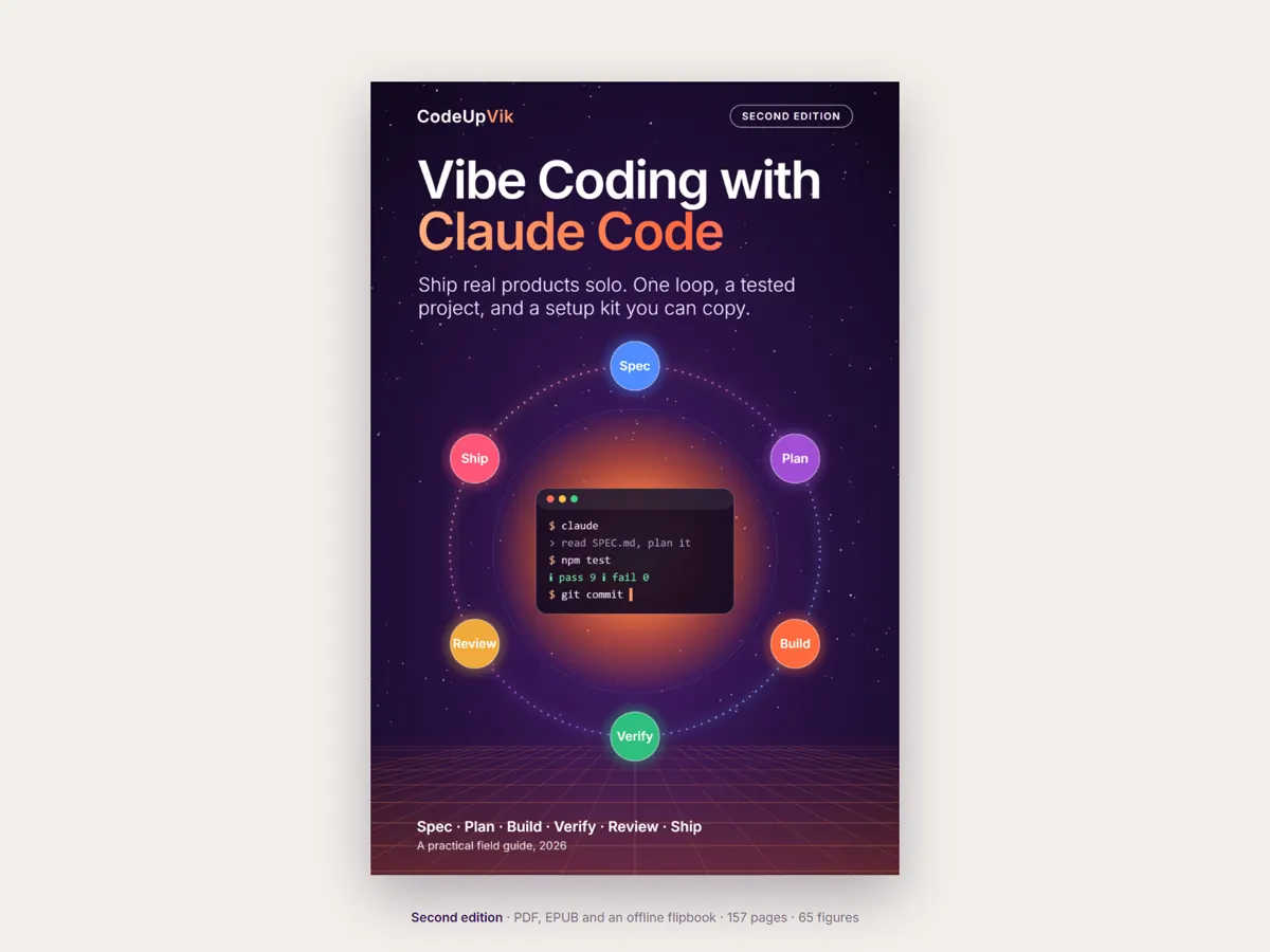 The cover of the second edition. The download is a PDF, an EPUB and an offline flipbook: 157 pages and 65 figures.