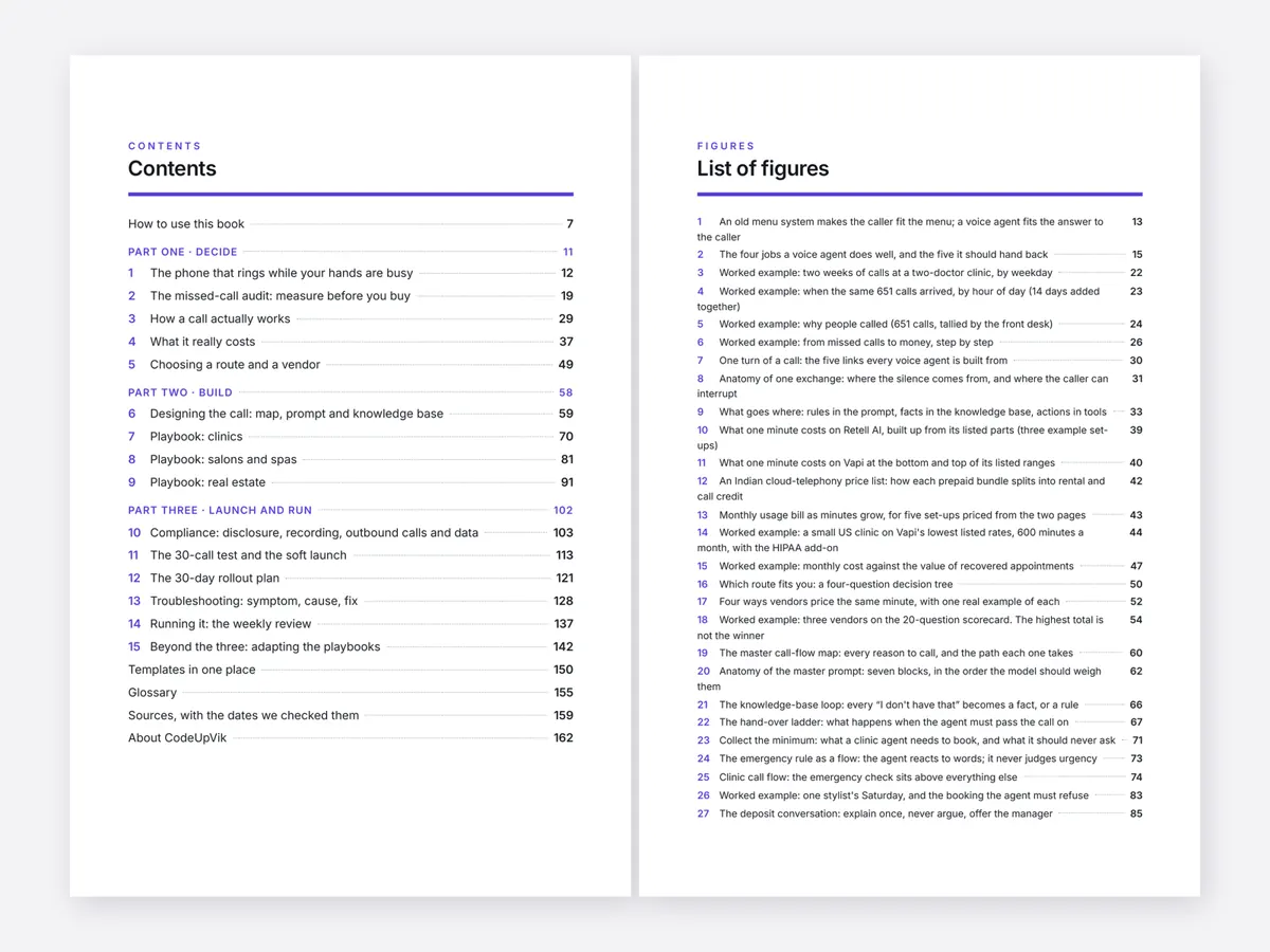 Contents and list of figures, pages 4 and 5. Fifteen chapters in three parts, then templates, glossary, sources and index. The list of figures runs to 45 entries.