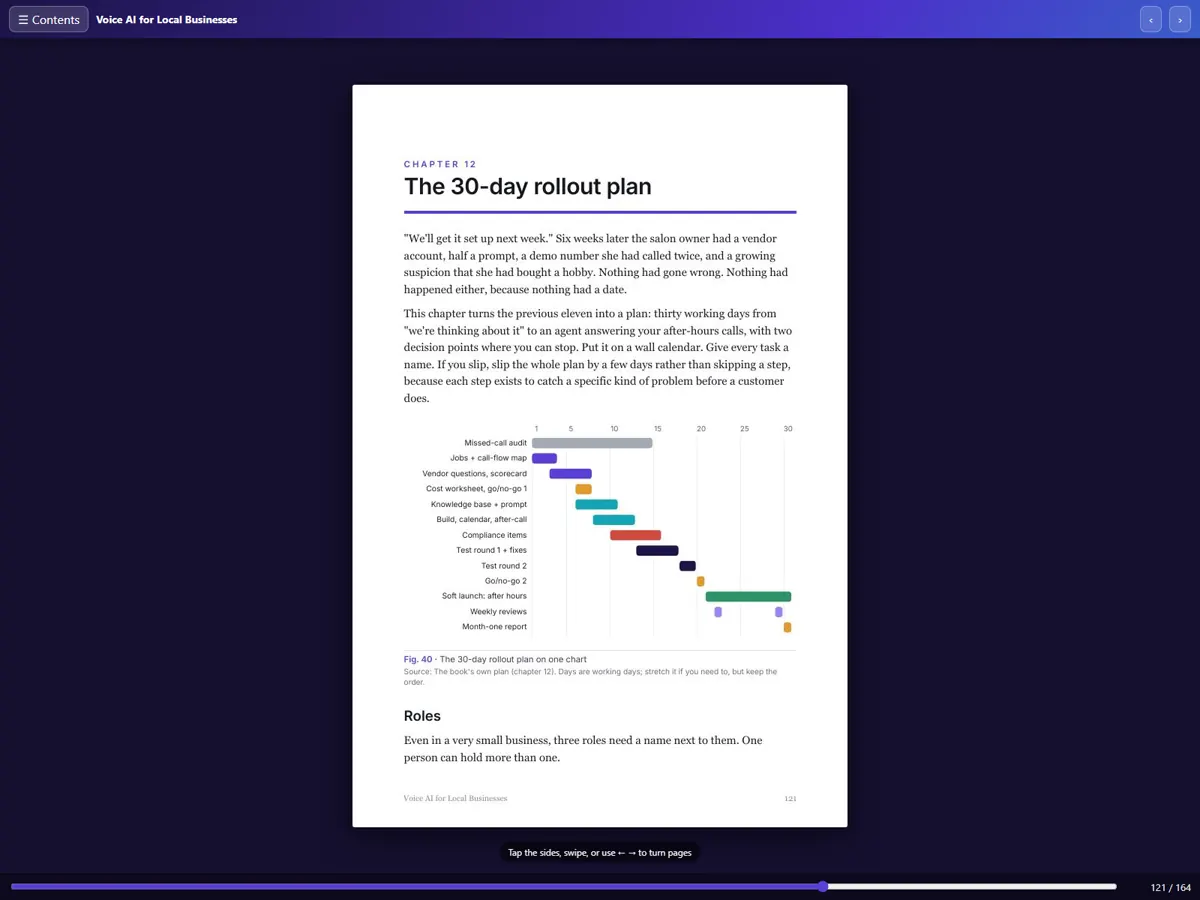 The offline HTML flipbook, open at page 121 of 164. Contents button, page counter and slider are part of the file. Everything is embedded in one HTML file, so it loads in a browser with no other files and no network requests.