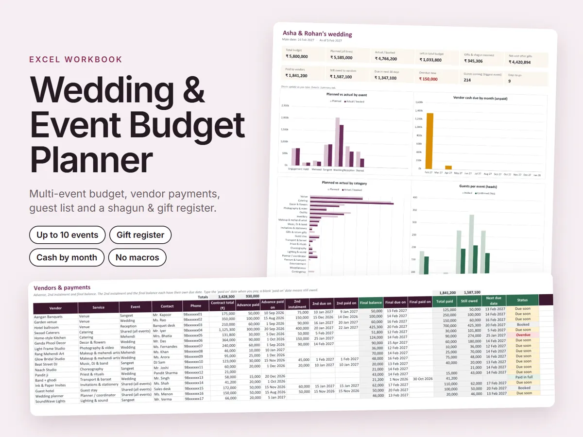 Cover image for the Wedding and Event Budget Planner for Microsoft Excel. The title over the line about a multi-event budget, vendor payments, guest list and a shagun and gift register, with four labels reading up to 10 events, gift register, cash by month and no macros. Two angled screenshots sit beside it: the Dashboard with its four charts, and the Vendors and payments sheet.