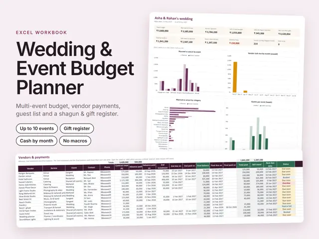 Wedding & Event Budget Planner Excel: Multi-Event + Gifts